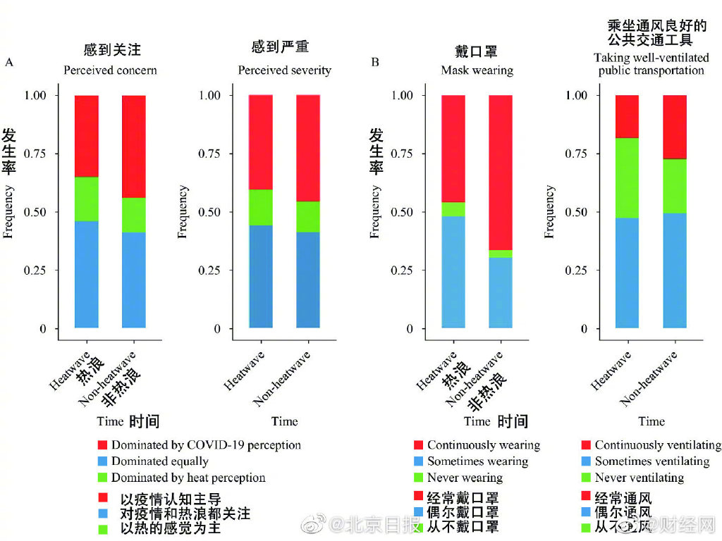 【喷嚏图卦20210809】在星际摇滚区尽览壮阔多变的地球美景