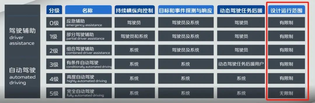 那群喜欢瞎吹的车企终于有人治了？