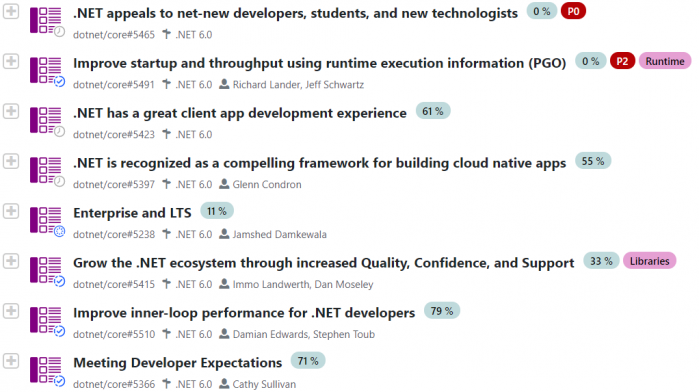 微软正式发布.NET 6 坚定拥抱跨平台与统一开发体验