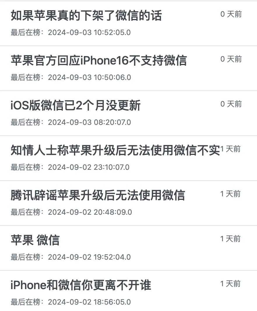 到底是谁在传，微信不支持iPhone了？