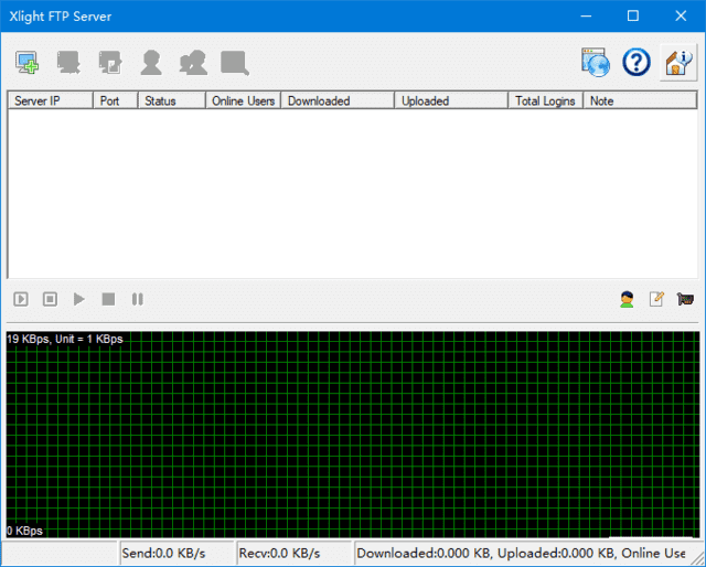 Xlight FTP Server(FTP服务器软件) v3.9.4.3 破解版