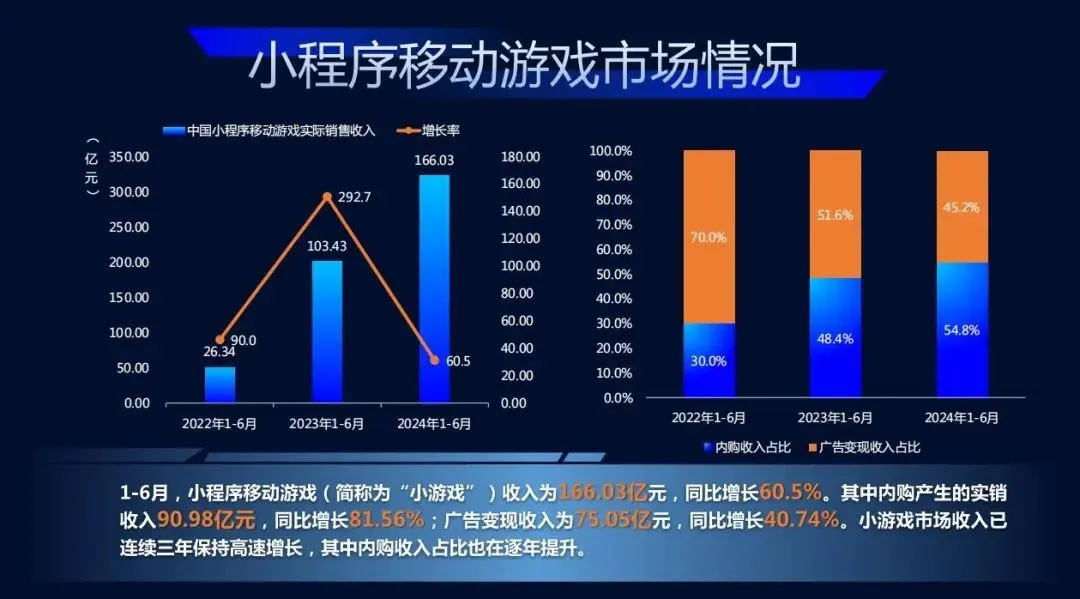 到底是谁在传，微信不支持iPhone了？